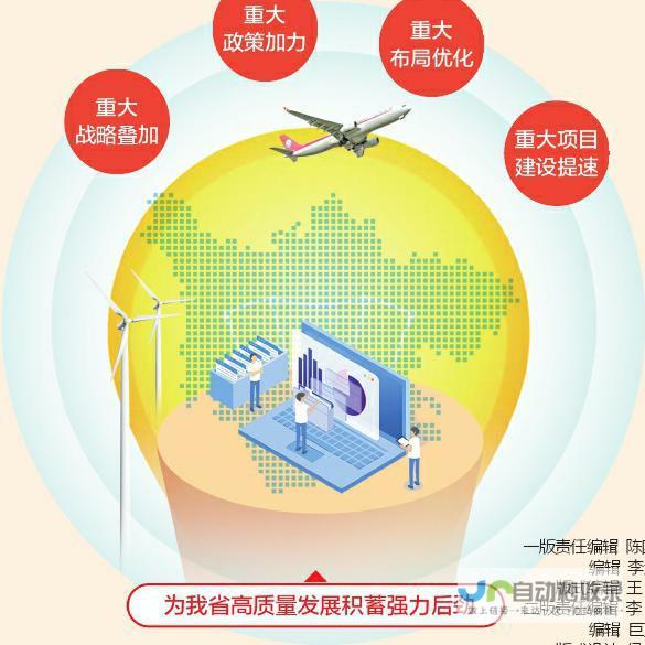 高效构建高质量网站：从基础架构到用户体验的全面指南